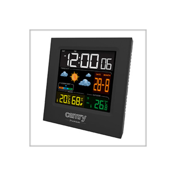 Wetterstationen