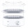 Braun FS 5100 IdentityCollection Dampfgarer weiß